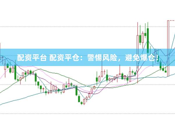 配资平台 配资平仓：警惕风险，避免爆仓！