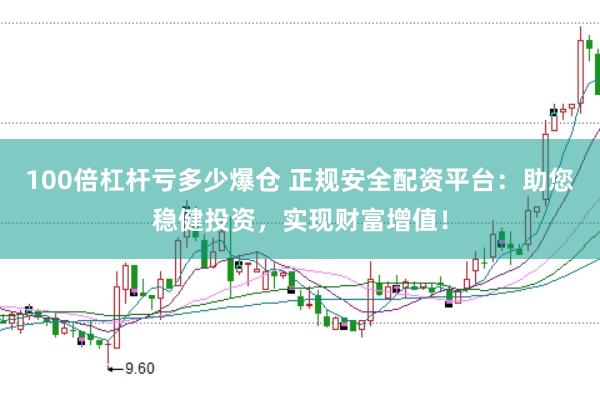 100倍杠杆亏多少爆仓 正规安全配资平台：助您稳健投资，实现财富增值！