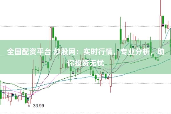 全国配资平台 炒股网：实时行情，专业分析，助你投资无忧