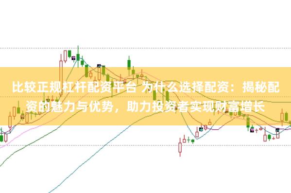 比较正规杠杆配资平台 为什么选择配资：揭秘配资的魅力与优势，助力投资者实现财富增长