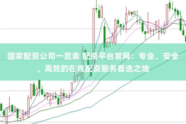 国家配资公司一览表 配资平台官网：专业、安全、高效的在线配资服务首选之地