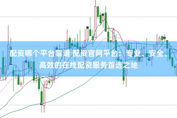 配资哪个平台靠谱 配资官网平台：专业、安全、高效的在线配资服务首选之地