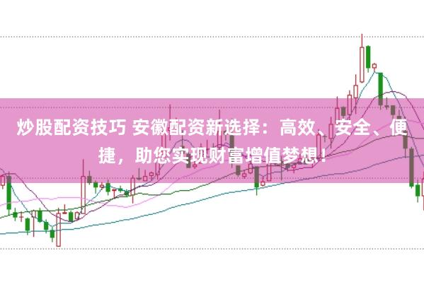 炒股配资技巧 安徽配资新选择：高效、安全、便捷，助您实现财富增值梦想！
