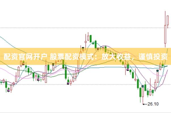 配资官网开户 股票配资模式：放大收益，谨慎投资