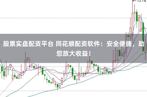 股票实盘配资平台 同花顺配资软件：安全便捷，助您放大收益！