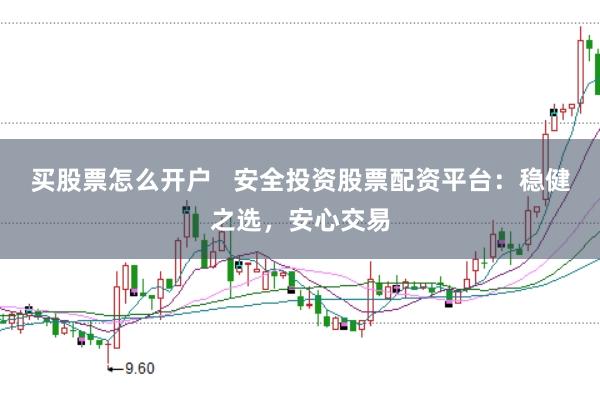 买股票怎么开户   安全投资股票配资平台：稳健之选，安心交易