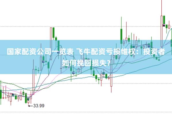国家配资公司一览表 飞牛配资亏损维权：投资者如何挽回损失？