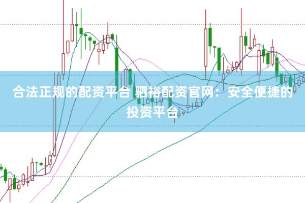 合法正规的配资平台 驷裕配资官网：安全便捷的投资平台