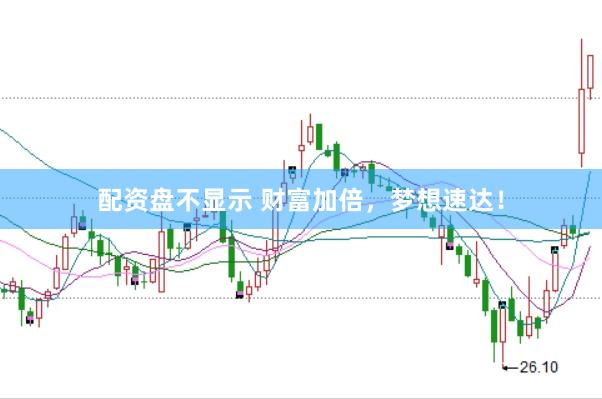 配资盘不显示 财富加倍，梦想速达！