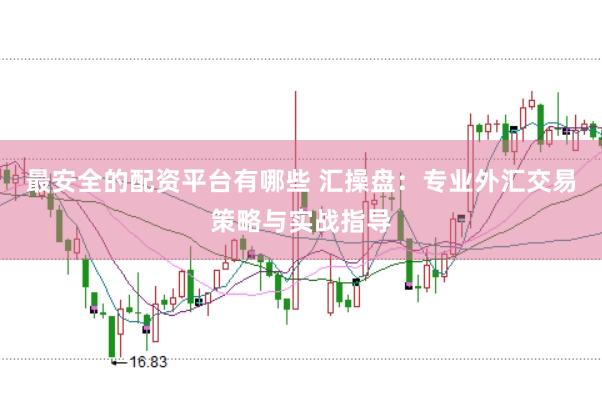 最安全的配资平台有哪些 汇操盘：专业外汇交易策略与实战指导