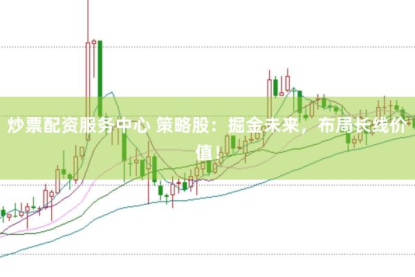 炒票配资服务中心 策略股：掘金未来，布局长线价值！
