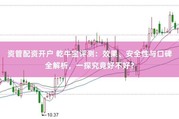 资管配资开户 乾牛宝评测：效果、安全性与口碑全解析，一探究竟好不好？