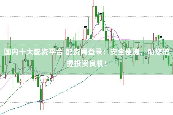 国内十大配资平台 配资网登录：安全便捷，助您把握投资良机！