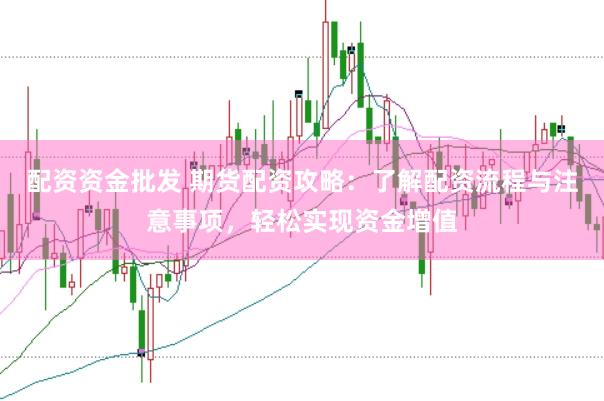 配资资金批发 期货配资攻略：了解配资流程与注意事项，轻松实现资金增值