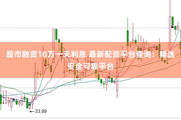股市融资10万一天利息 最新配资平台查询：精选安全可靠平台