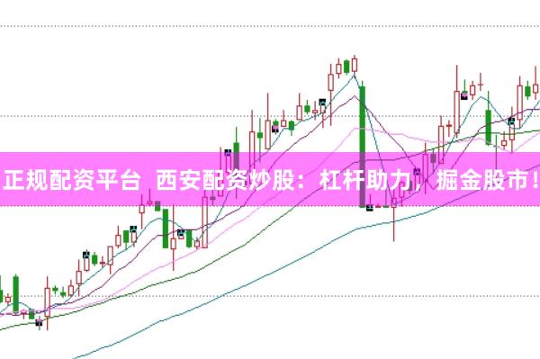 正规配资平台  西安配资炒股：杠杆助力，掘金股市！