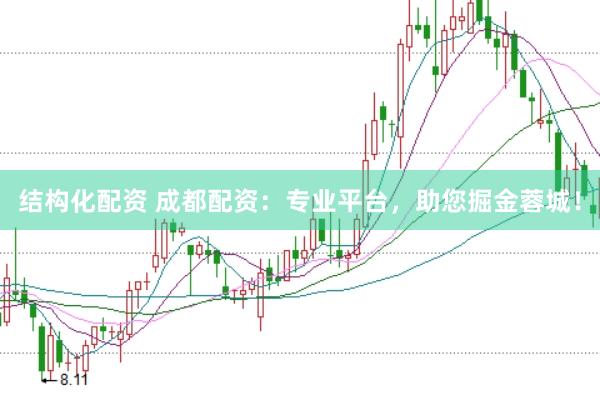 结构化配资 成都配资：专业平台，助您掘金蓉城！