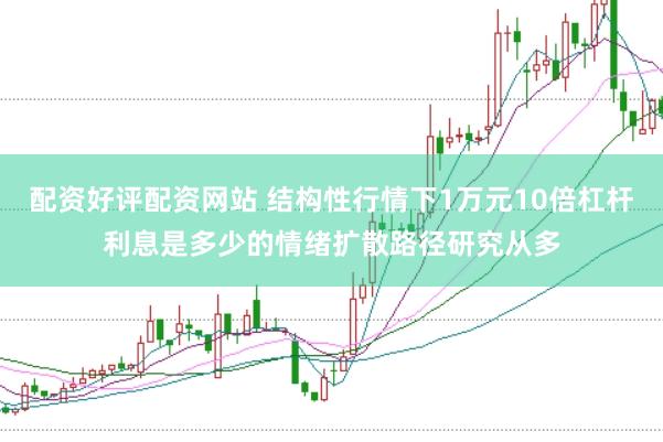 配资好评配资网站 结构性行情下1万元10倍杠杆利息是多少的情绪扩散路径研究从多